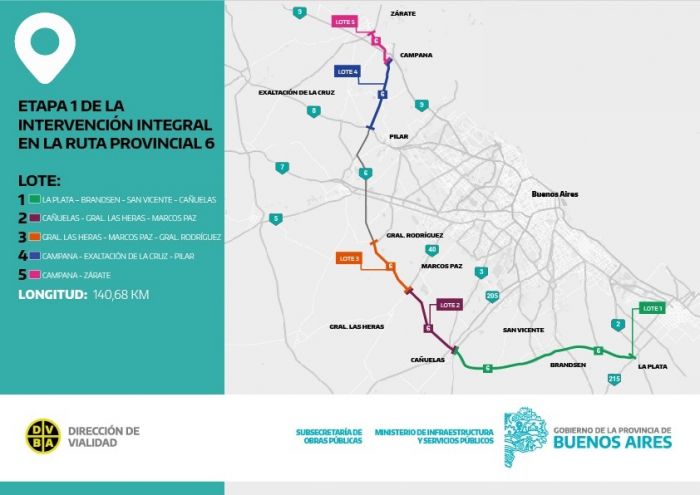 Se licitará la Etapa I de la Intervención Integral de la Ruta Provincial N° 6