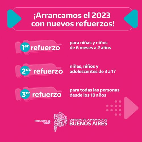 La Provincia comienza a aplicar nuevos refuerzos de la vacuna contra el Covid