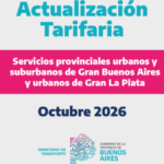 Ajuste en tarifas de transporte público en Buenos Aires