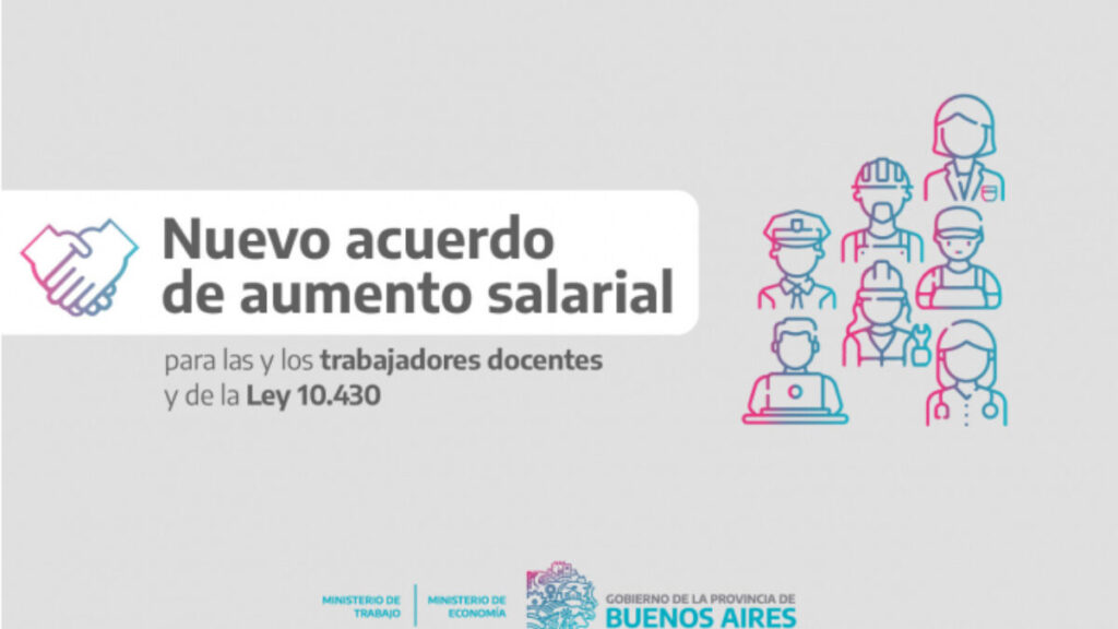 Aumento salarial del 6% para docentes y trabajadores de la Ley 10430 en Buenos Aires