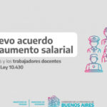 Aumento salarial del 6% para docentes y trabajadores de la Ley 10430 en Buenos Aires