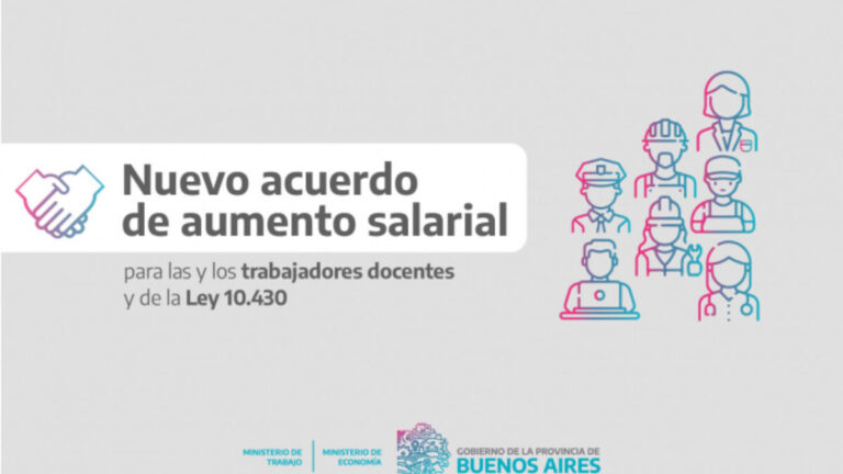 Aumento salarial del 6% para docentes y trabajadores de la Ley 10430 en Buenos Aires